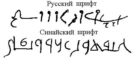 Сопоставление русского и синайского шрифтов